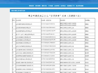 青岛43家建筑企业注册类人员不达标，公示无异议将标注资质异常