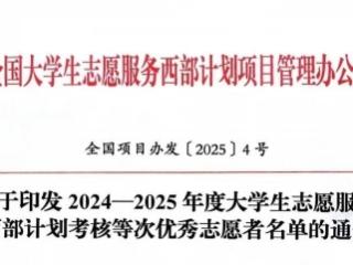 齐鲁医药学院3名西部计划志愿者获评全国优秀等次