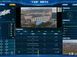 天宁，全市第一！