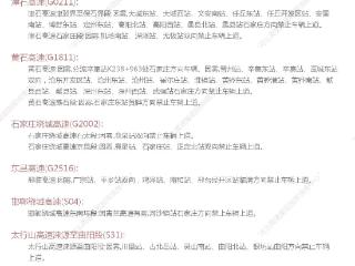 河北发布大雾黄色预警，局地能见度不足200米！多条高速站口因雾关闭