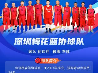 邂逅长清，赴一场“银发少年”篮球之旅