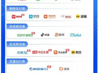 守好你的“数字身份证”！换号前这些事绝不能漏 扫码阅读手机版