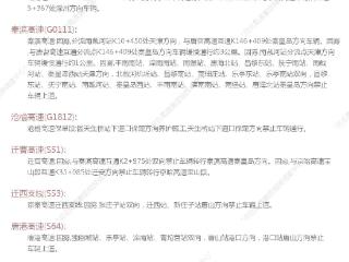 最高温24℃！今日晴间多云为主，但降水已在路上，河北最新出行信息→