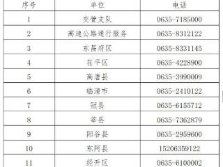 护航秋粮抢收抢烘！聊城公安交警推出9项“硬核”举措