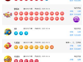 10月14日福彩中奖号码