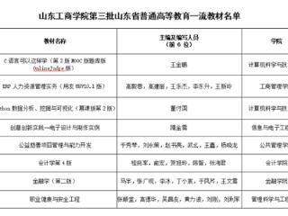 山东工商学院8种本科教材获批第三批山东省普通高等教育一流教材