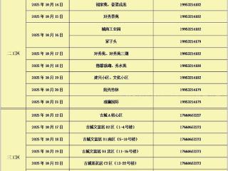 即热集团启动2025-2026供暖季充水试压工作|@全体热用户 这份安全提示请收好