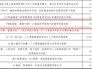 齐鲁医药学院教学案例获批山东省高等教育学会2025年“人工智能+高等教育”典型应用场景案例