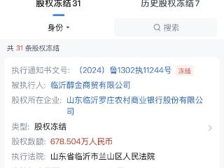 又有股东被执行，罗庄农商银行678.5万股股权遭冻结