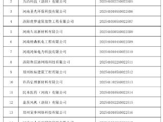 6429家！河南公布新一批入库科技型中小企业名单