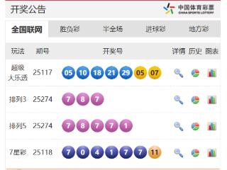 10月15日体彩中奖号码