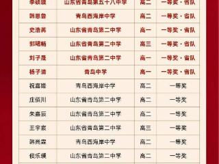 历史性突破！青岛17人获数学联赛竞赛一等奖，6人入选省队