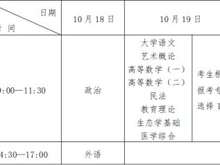 事关2025年成人高考！淄博市教育招生考试院最新提醒