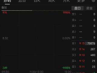 又来一家，控制权拟变更！德力股份，股价“一字”涨停
