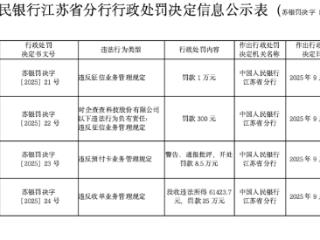 ESG风险观察｜山东华鹏子公司账户被冻结，涉工程合同纠纷