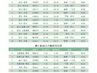 唐山机场冬春航季10月26日起开启，上海、重庆、长沙、成都每天一班