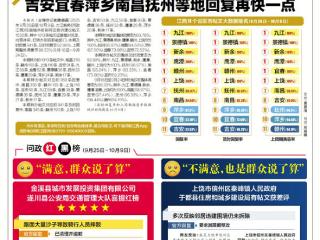 问政红黑榜（9月25日－10月9日）