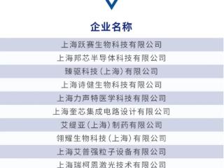 时隔仨月再抛“跨界”方案！纳尔股份，拿下“两连板”