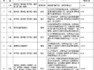 潍坊市公交集团关于歌尔•2025潍坊马拉松期间公交出行指南