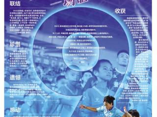 99天 一场温柔的经过