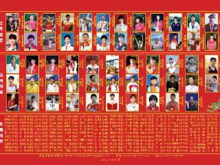 “冠军之城”保定，到底有多少“宝藏”