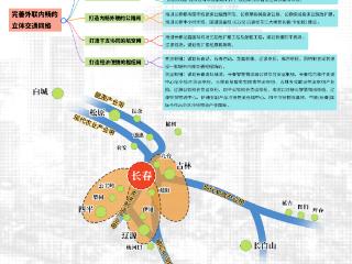深度图解长春都市圈系列海报②｜立体交通网 外联内畅
