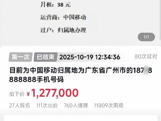 ﻿一天拍出两个尾号8888888手机号，成交价分别为127.7万元和95.3万元