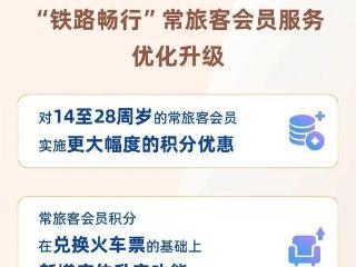 火车票可“0元购”？12306又上新功能：14至28周岁常旅客会员购票获10倍积分