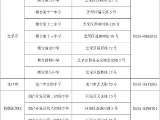 2025年自考10月25日开考，烟台市考点公布