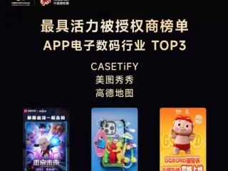 美图秀秀携手“熊出没”打造创意玩法，跨界巧思获行业肯定