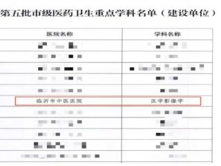 “火眼金睛” 升级！临沂市中医院医学影像学入选市级重点学科
