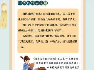海报丨世界传统医药日：生活中的中医药智慧