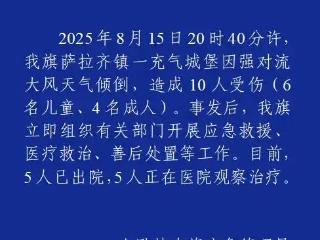包头市一充气城堡被风掀翻致两岁男童昏迷两个多月，14万医疗费压顶，事故责任认定仍未出