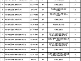 最新！长春出租车行业9月“黑榜”名单发布