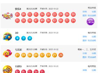 10月23日福彩中奖号码 双色球开出6注一等奖