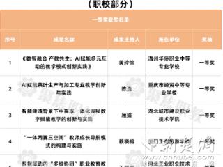 数百所高校竞技 湖北建院斩获数字教育创新成果一等奖