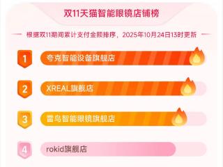 最低到手价3329！夸克AI眼镜上线11小时登顶天猫智能眼镜销售额Top1
