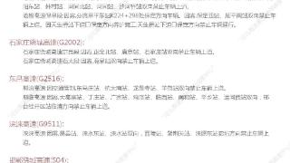 河北发布大雾+大风双预警！最高温16℃最低温-11℃，外出注意保暖→