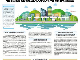 老旧房屋物业权利人可原拆原建