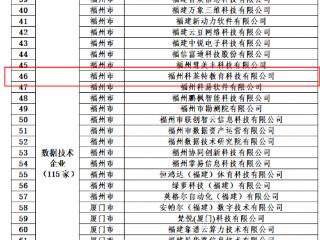 喜讯！科莱特教育成功入库福建省第二批数据技术企业