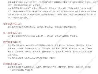 河北多地阴有小雨，最低气温-7℃！多个高速站口因雾关闭，最新出行信息→