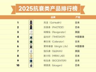 2025年口碑热门款NMN抗衰产品推荐：重金属残留控制是底线