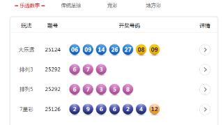 11月2日体彩中奖号码(图1)