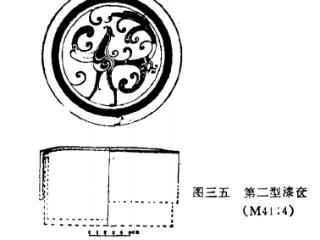 青川出土战国漆器图案疑似百元人民币装饰纹样