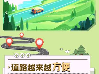 发布绘｜好期待！2027年，河北县县都有省级美丽农村路→