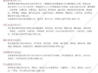 最高温20℃最低温-5℃！明起河北迎来大范围降水，最新出行信息→