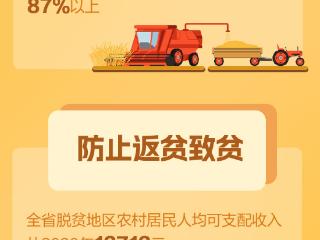 “十四五”高质量发展河北答卷系列主题新闻发布会长图丨创历史新高！2024年河北粮食总产781.8亿斤