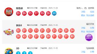 11月5日福彩中奖号码(图1)