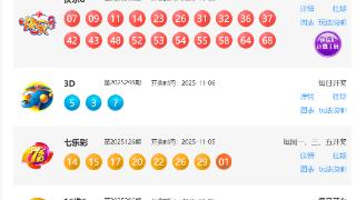 11月6日福彩中奖号码(图1)