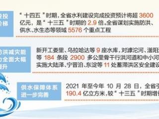 奋进的河北·“十四五”答卷丨河北治水成绩单里的民生幸福底色